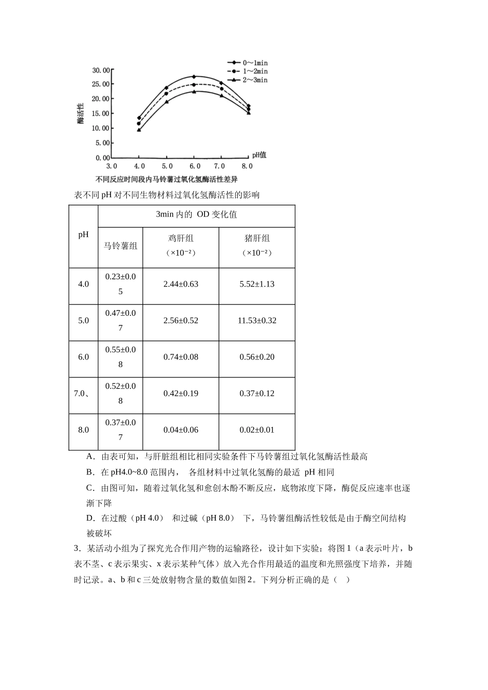 题型03 坐标曲线类(原卷版).docx_第2页