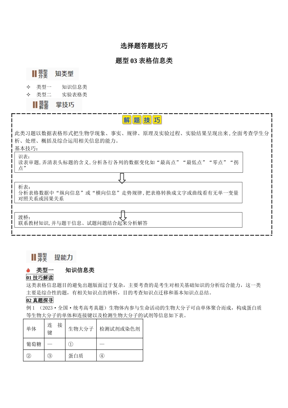 题型03 表格信息类(选择题2大类型解题技巧)(解析版).docx_第1页