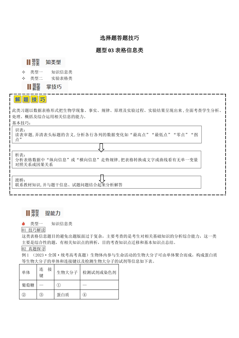 题型03 表格信息类（选择题2大类型解题技巧）（原卷版）.docx_第1页