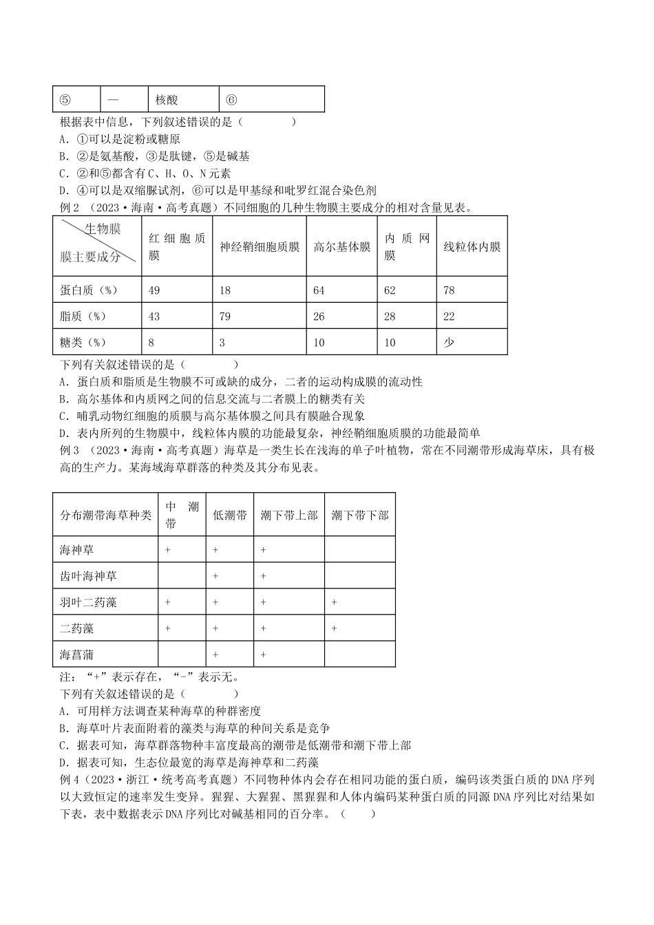 题型03 表格信息类（选择题2大类型解题技巧）（原卷版）.docx_第2页