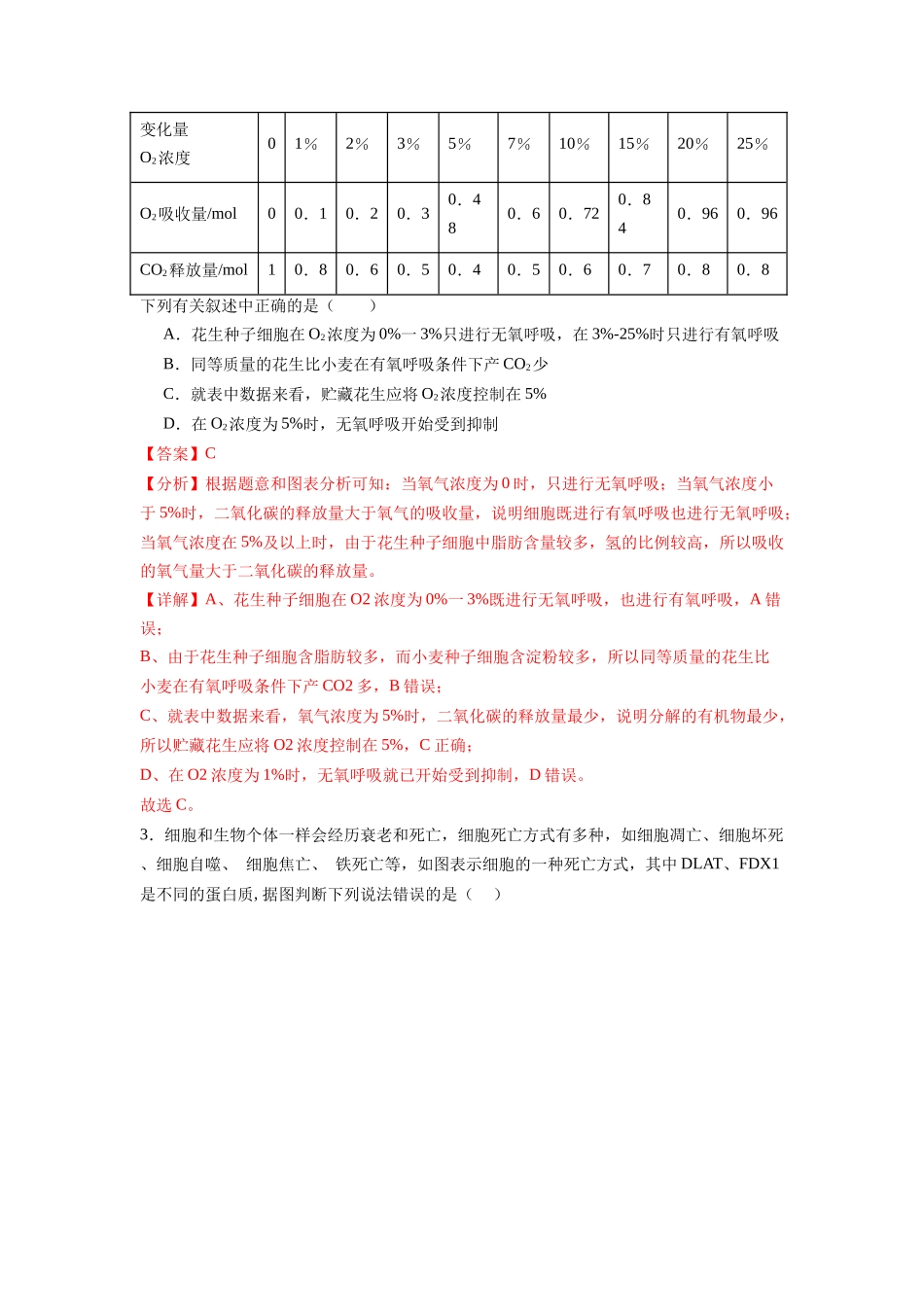 题型04 图示图解和表格类 (解析版).docx_第2页
