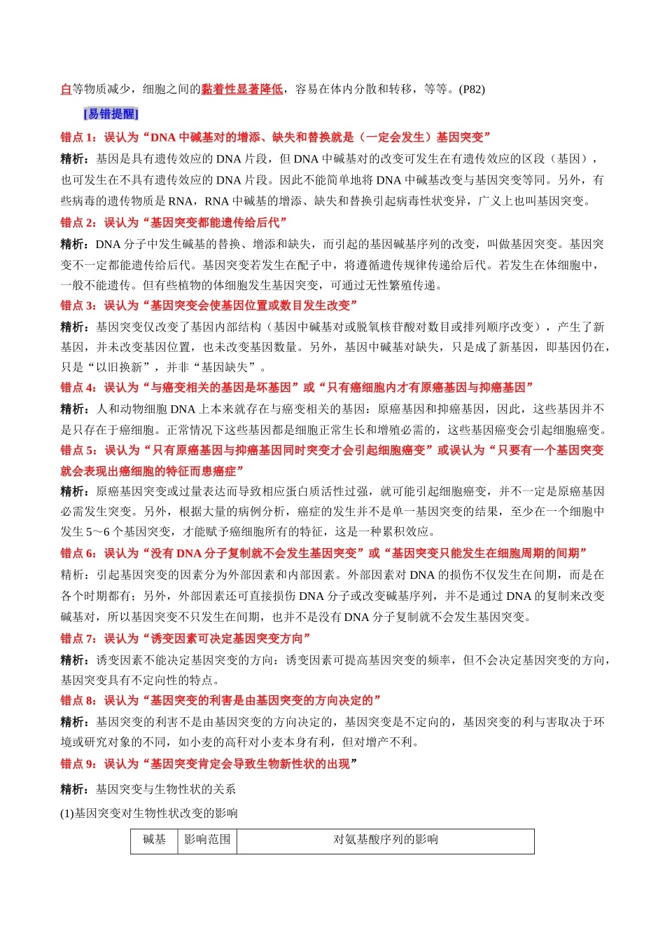 第5章 基因突变及其他变异（背诵版）-11页.docx_第2页
