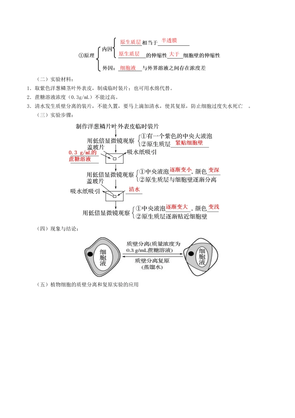 题型04 显微观察类实验综合探究(教师版)-49页.docx_第3页