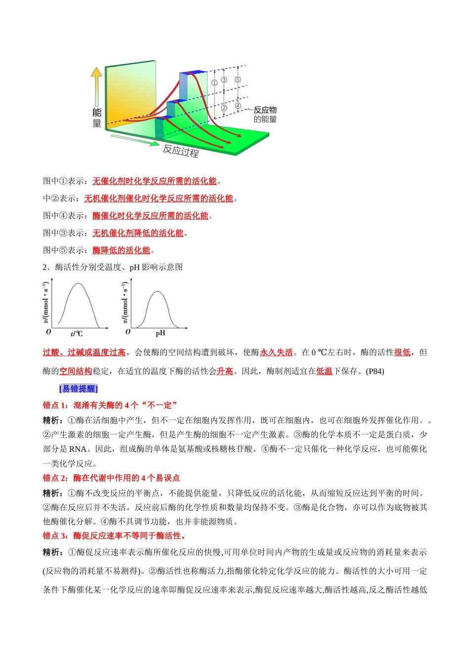 第5章 细胞的能量供应和利用(背诵版).docx_第2页