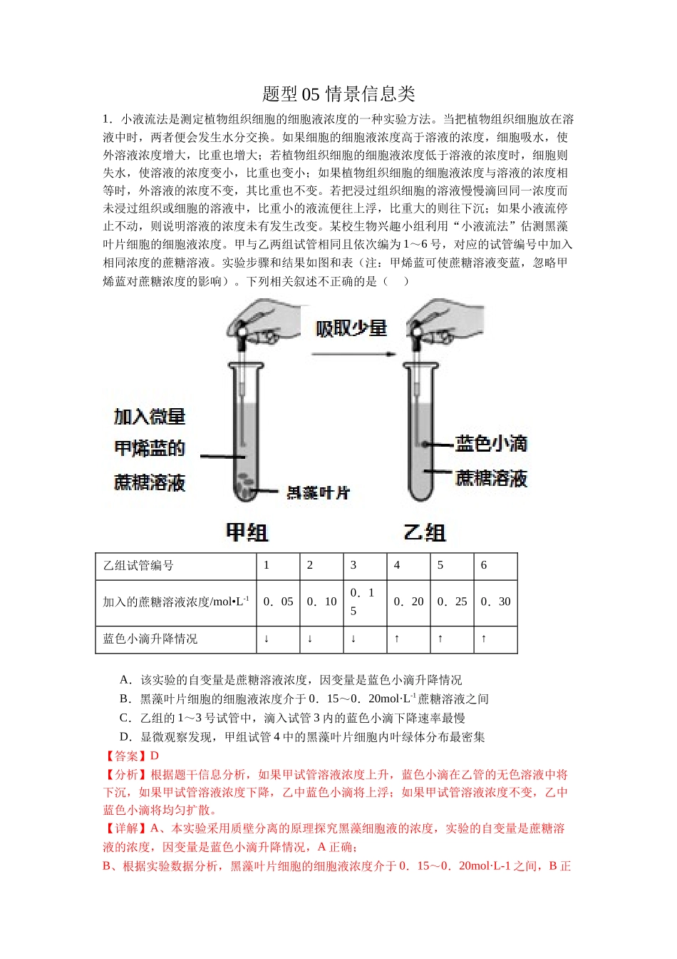 题型05 情景信息类(解析版).docx_第1页