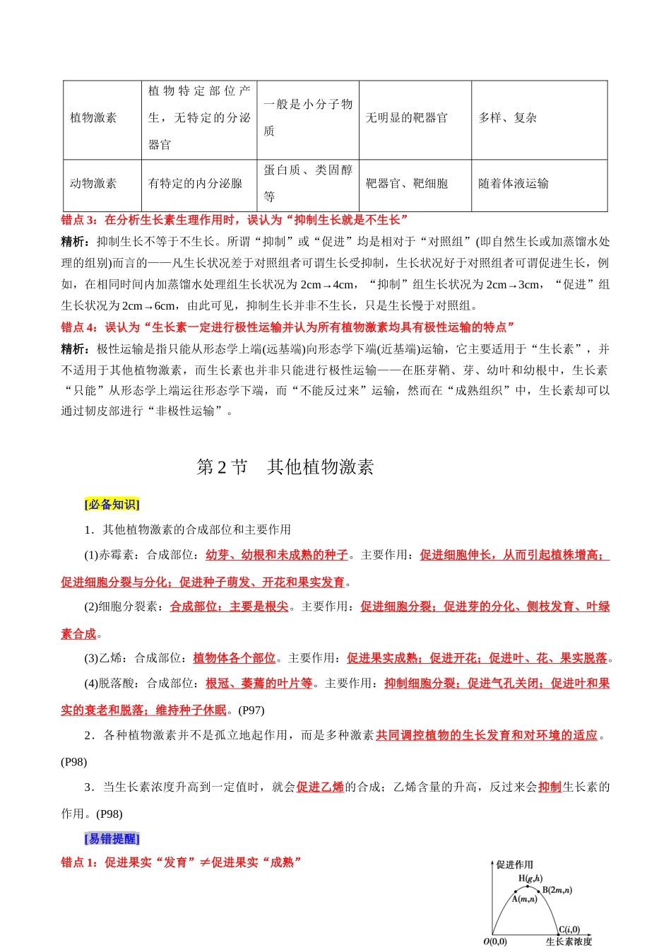 第5章 植物生命活动的调节（背诵版）-4页.docx_第2页