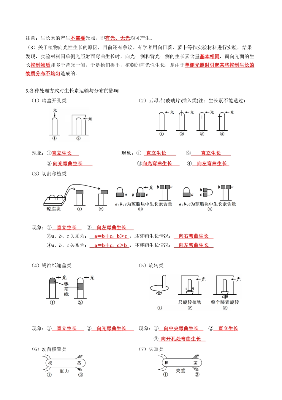 第5章 植物生命活动的调节(答案版).docx_第3页