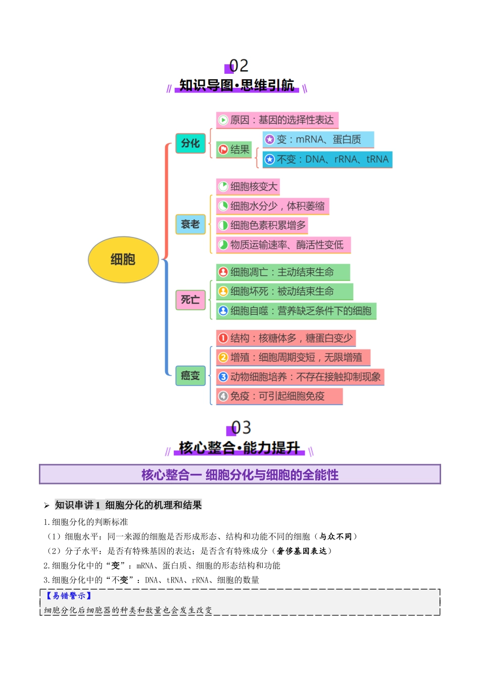 第06讲 细胞的分化、衰老、死亡和癌变（讲义）（教师版）.docx_第3页