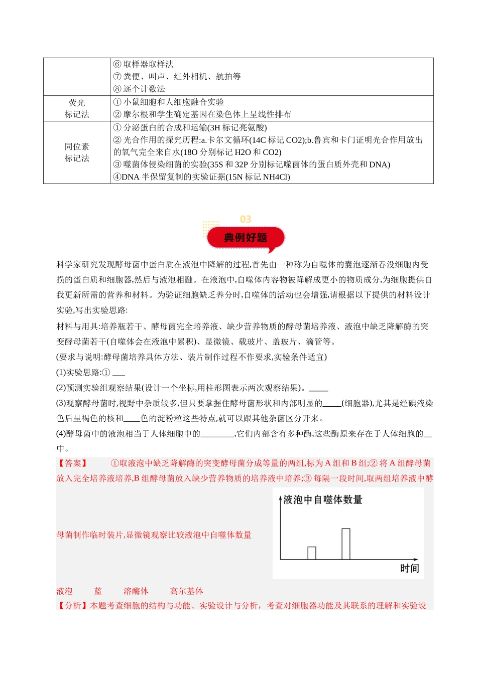 题型07 教材科学史及实验的方法技术(教师版)-37页.docx_第3页
