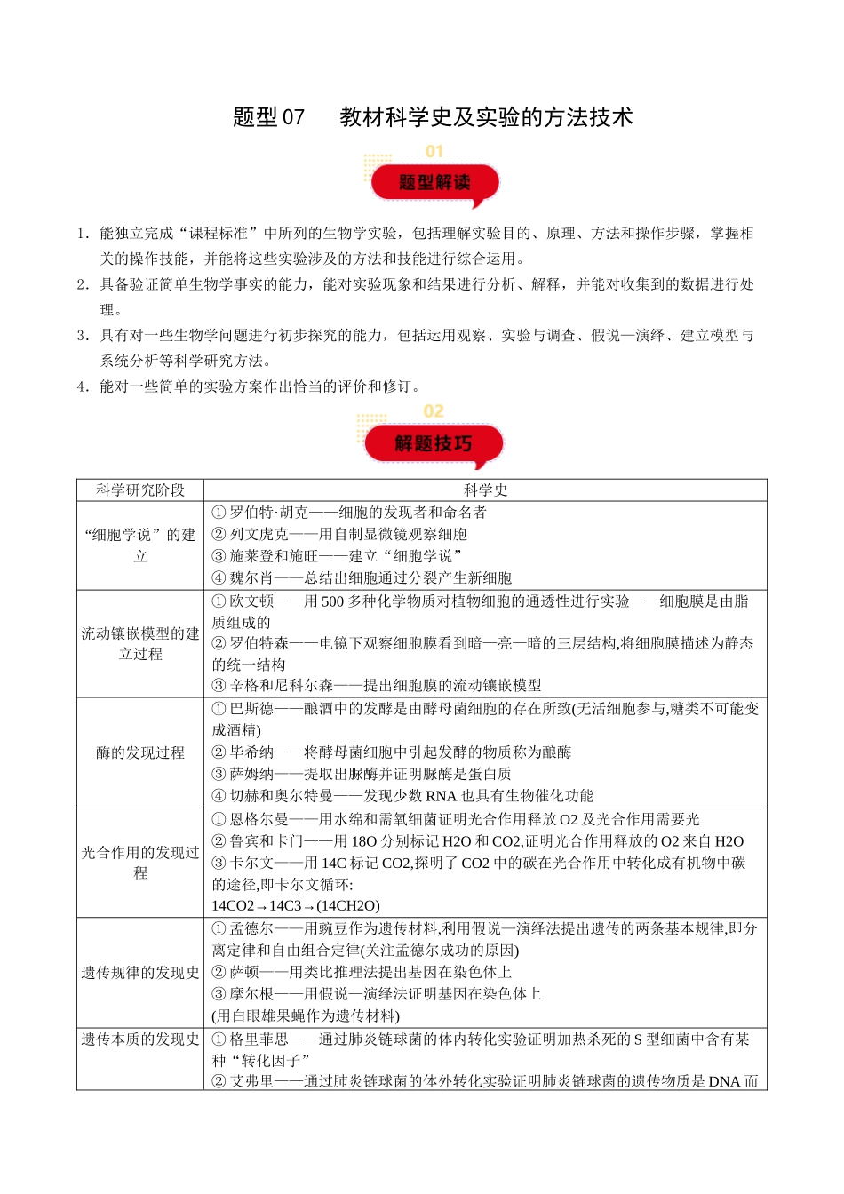 题型07 教材科学史及实验的方法技术(学生版)-17页.docx_第1页
