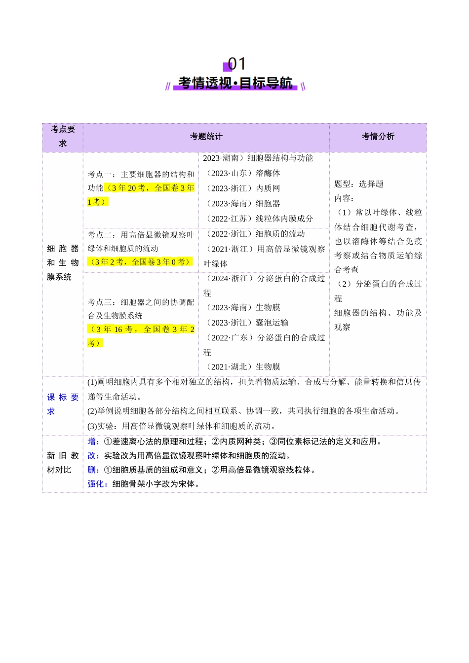 第06讲 细胞器和生物膜系统(讲义)(学生版).docx_第2页