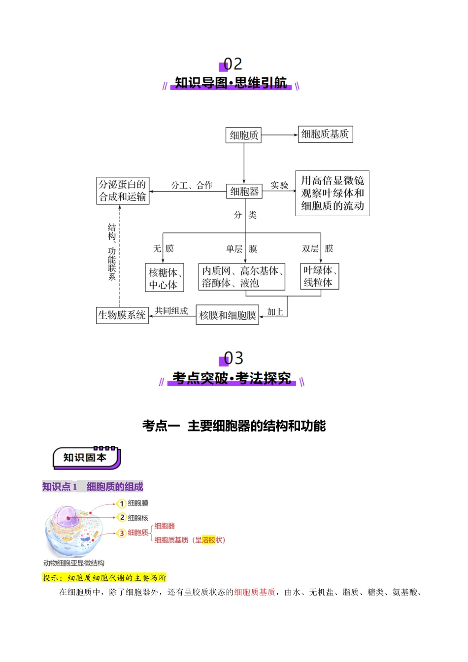 第06讲 细胞器和生物膜系统(讲义)(学生版).docx_第3页
