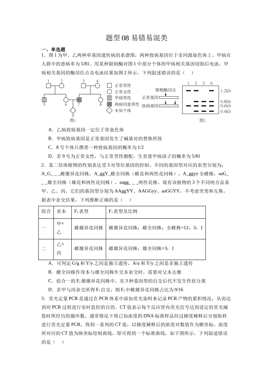 题型08 易错易混类(原卷版).docx_第1页