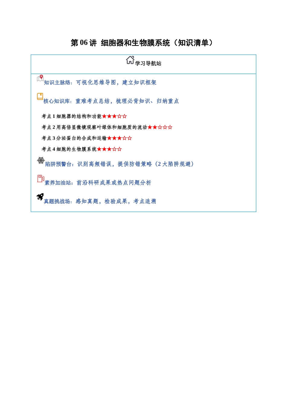 第06讲 细胞器和生物膜系统（知识清单）（全国通用）（教师版）.docx_第1页