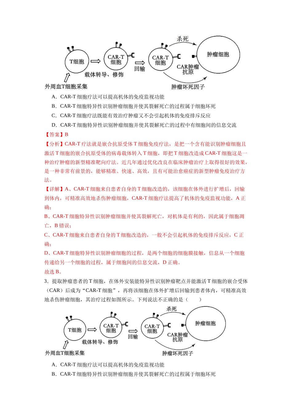 题型15 CAR-T细胞疗法(解析版).docx_第2页