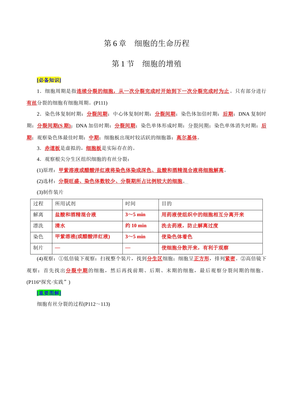 第6章 细胞的生命历程（背诵版）.docx_第1页