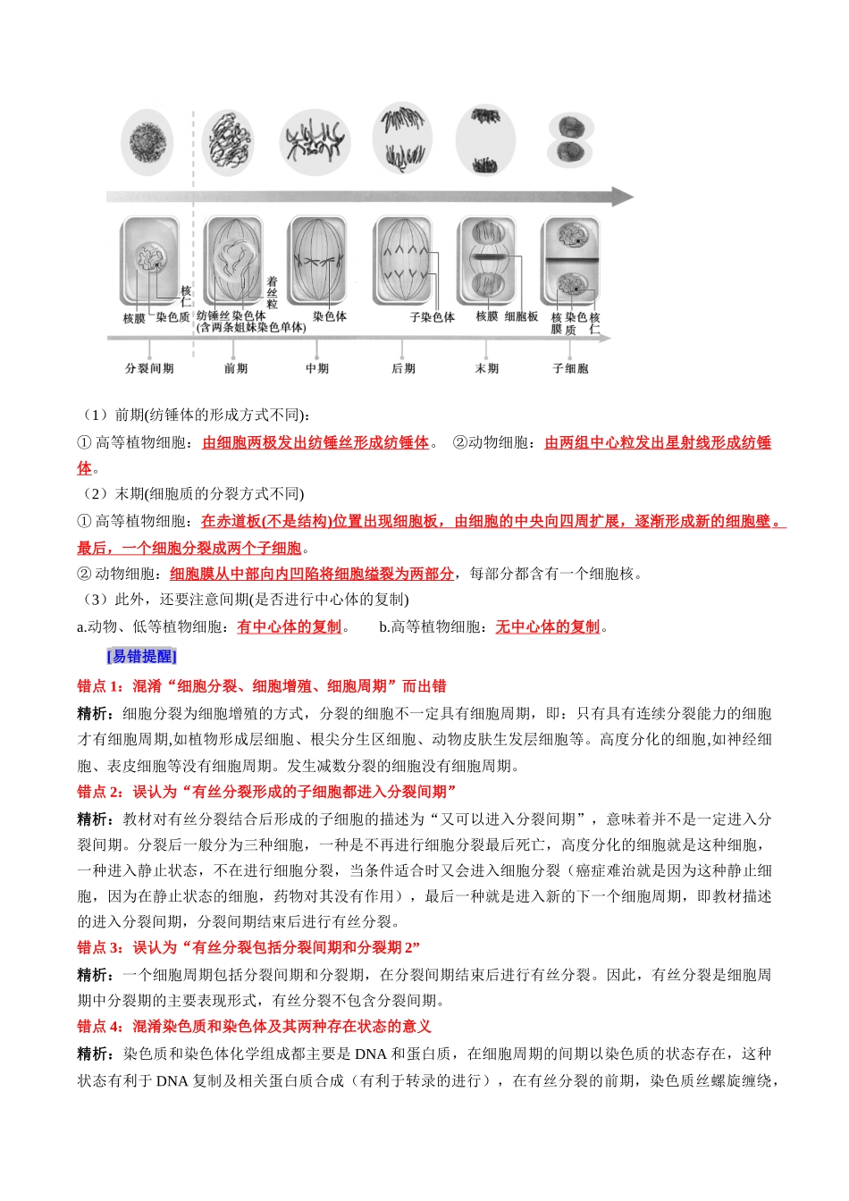 第6章 细胞的生命历程(背诵版)-7页.docx_第2页