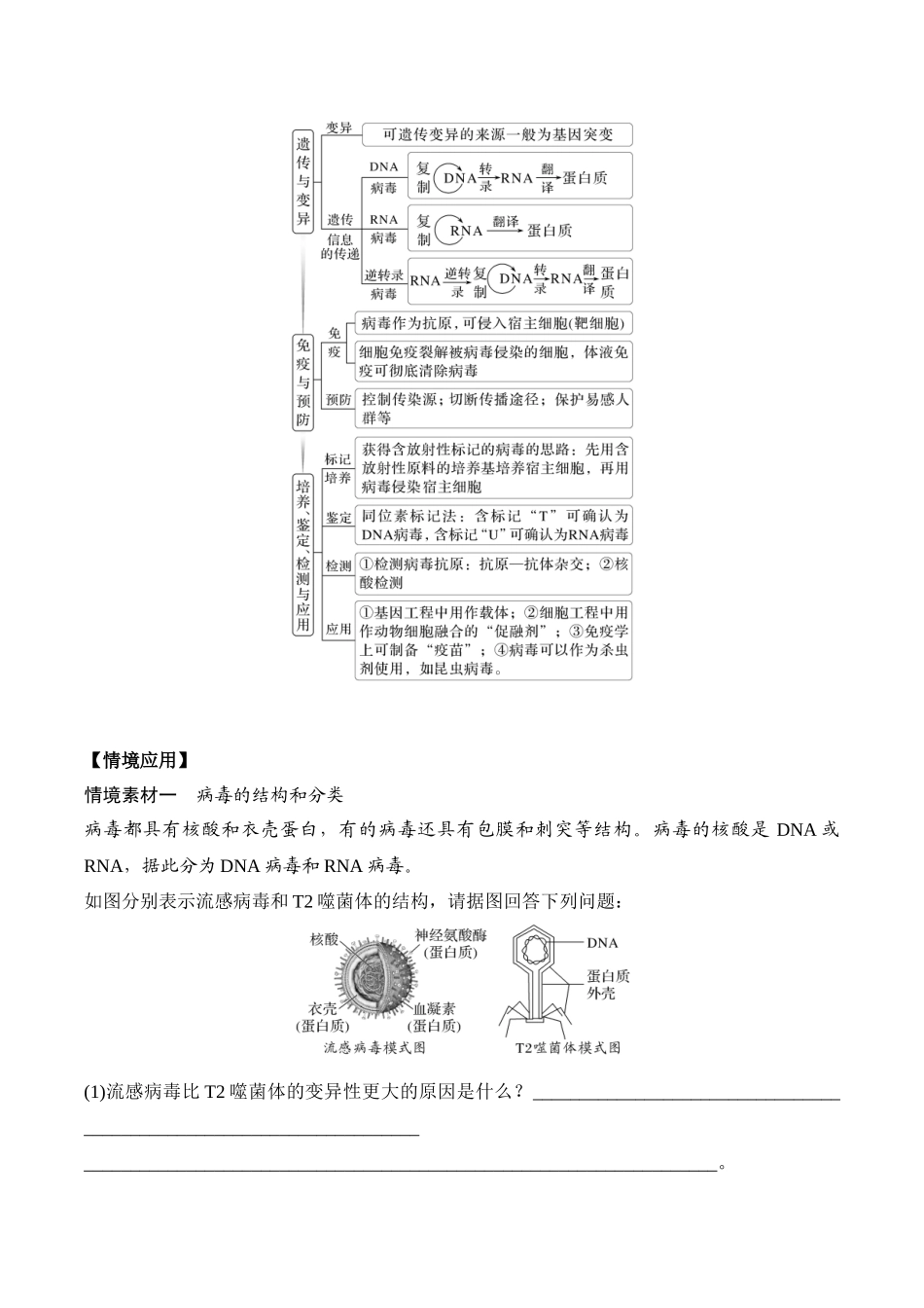 微专题1 病毒(学生版).docx_第2页