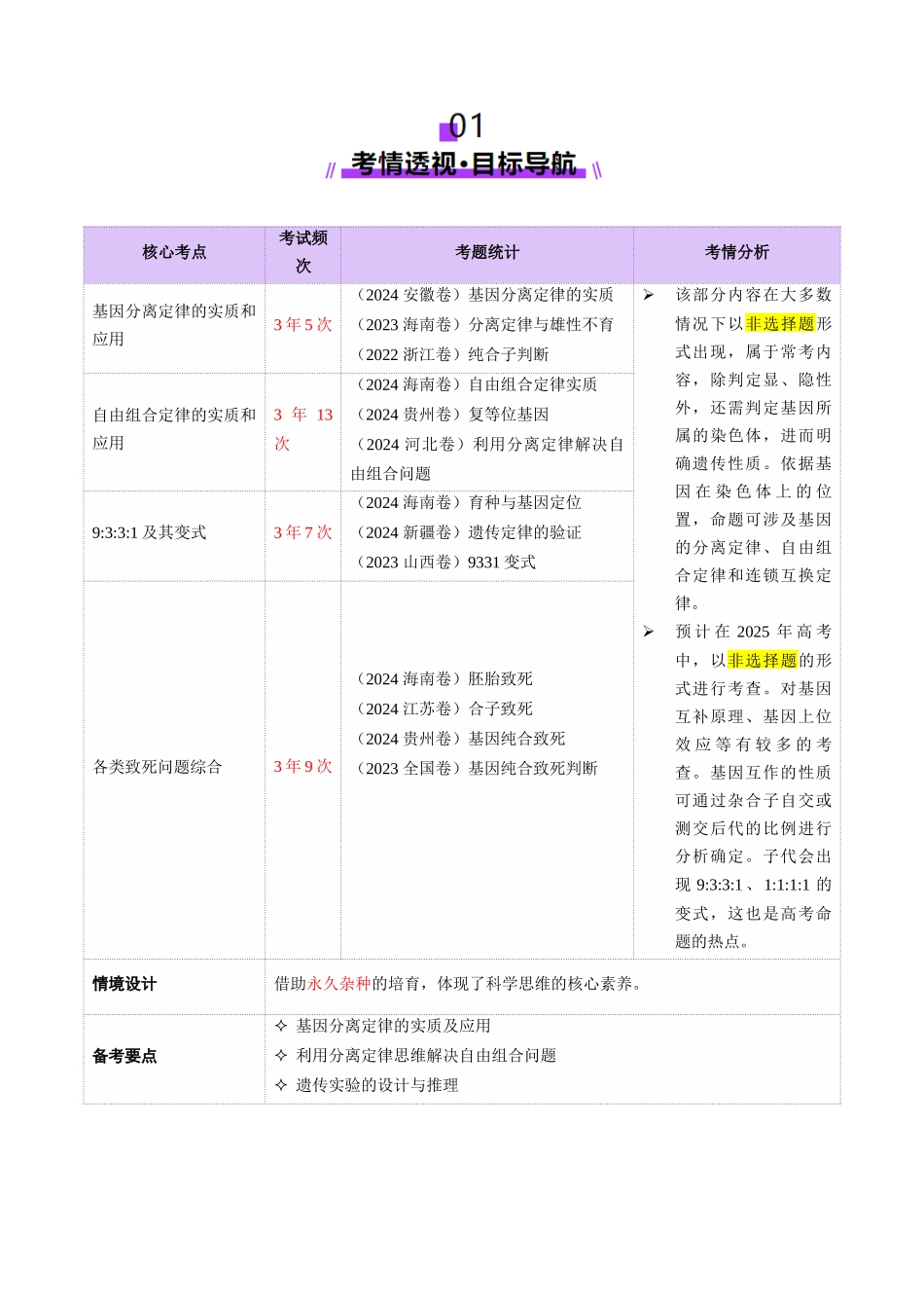 第07讲 基因的分离定律和自由组合定律(讲义)(教师版).docx_第2页