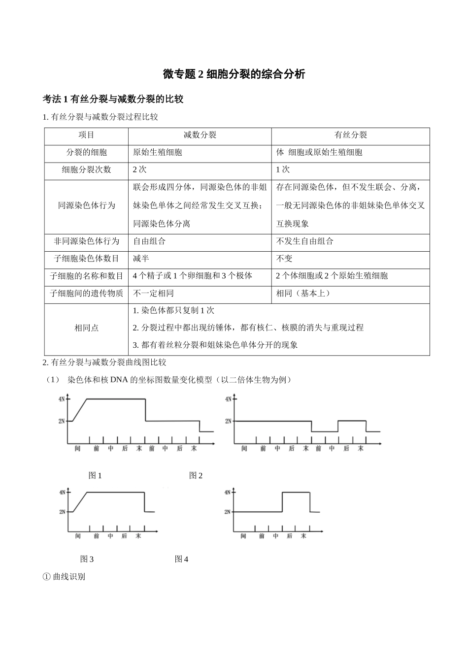 微专题2 细胞分裂的综合分析(讲义)(解析版).docx_第1页