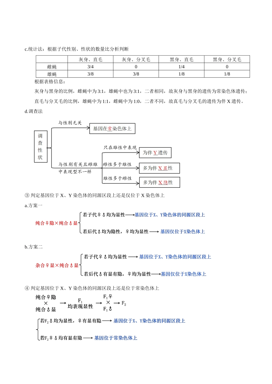 微专题3 遗传基本规律的综合及遗传实验设计(讲义)(原卷版).docx_第2页