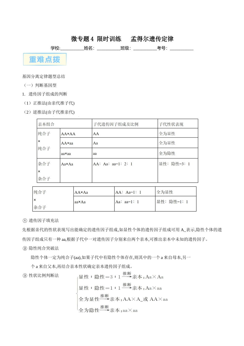 微专题4 孟得尔遗传定律  解析版.docx_第1页