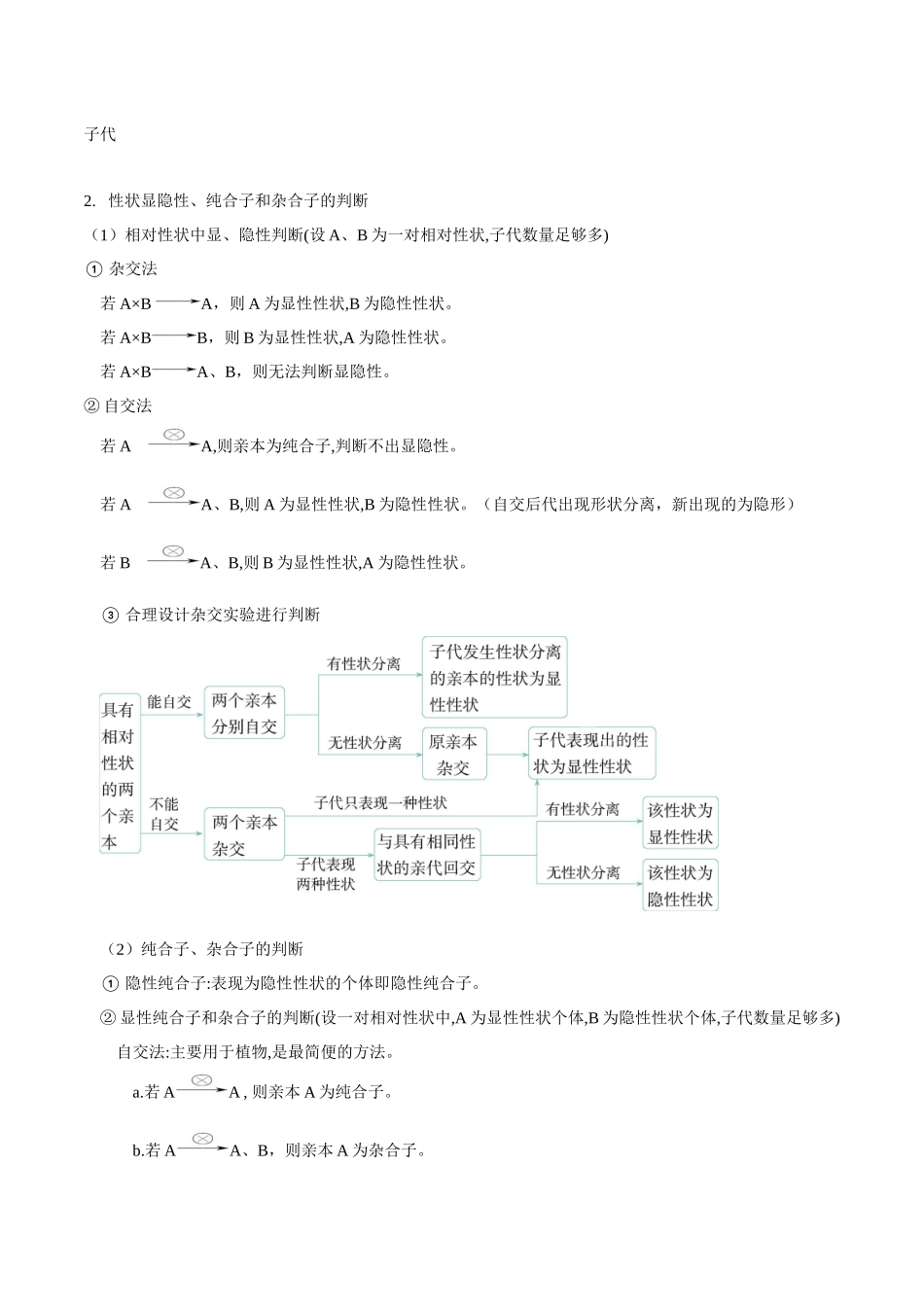 微专题4 孟德尔遗传定律 原卷版.docx_第2页