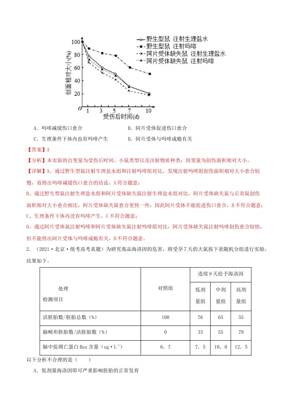 微专题05 个体生命活动调节(解析版).docx_第2页
