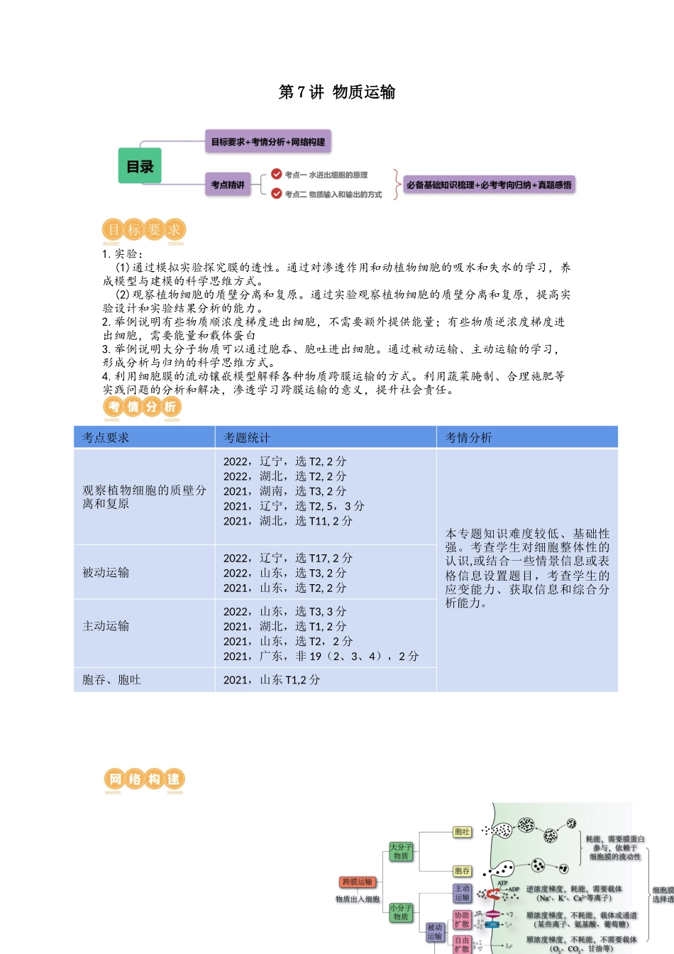 第7讲 物质运输(讲义)(教师版).docx_第1页