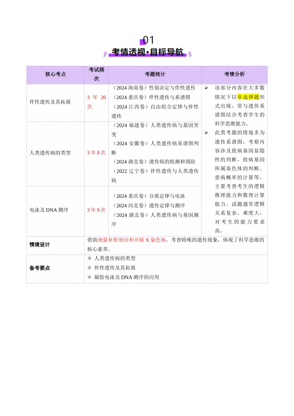 第08讲 伴性遗传和人类遗传病(讲义)(教师版).docx_第2页