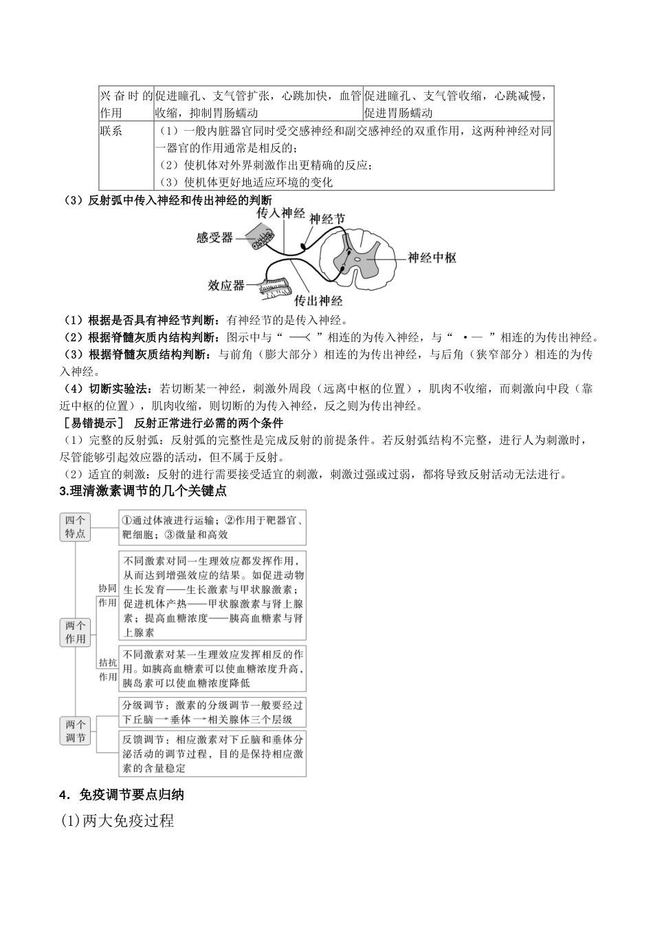 微专题6  神经、体液、免疫三大调节 原卷版.docx_第2页