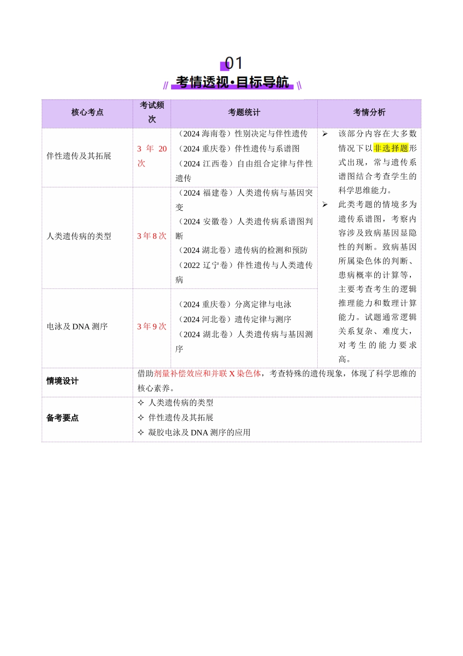 第08讲 伴性遗传和人类遗传病(讲义)(学生版).docx_第2页