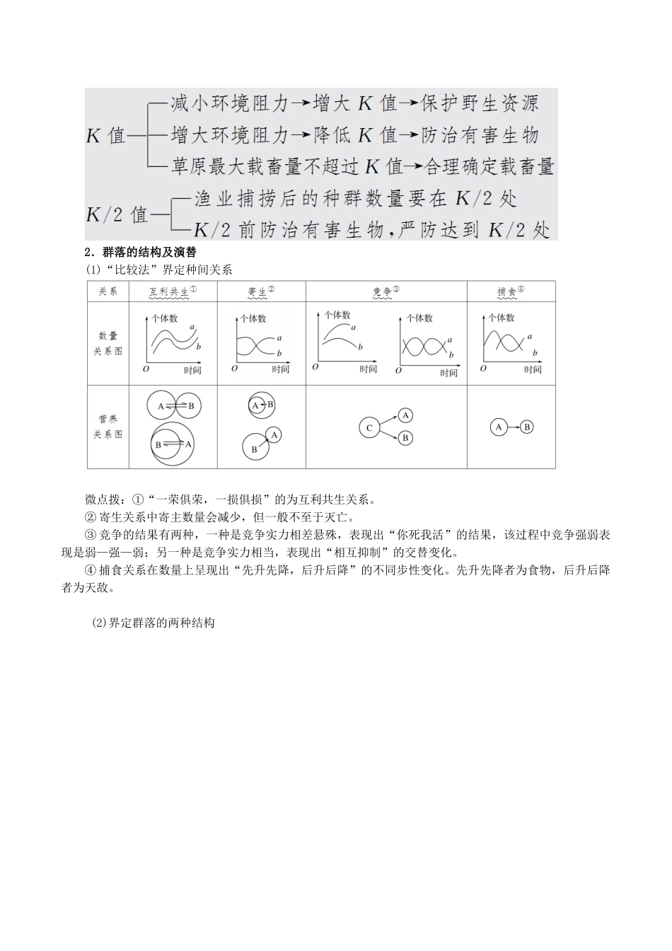 微专题7 种群、群落、生态系统 原卷版.docx_第2页