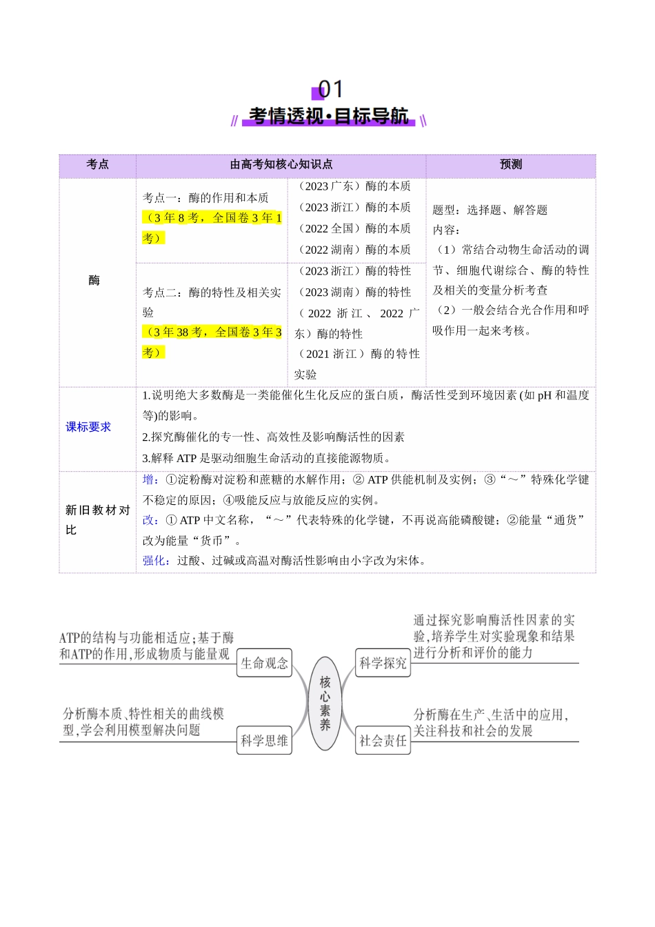 第08讲 酶和ATP（第一课时）（讲义）（教师版）.docx_第2页