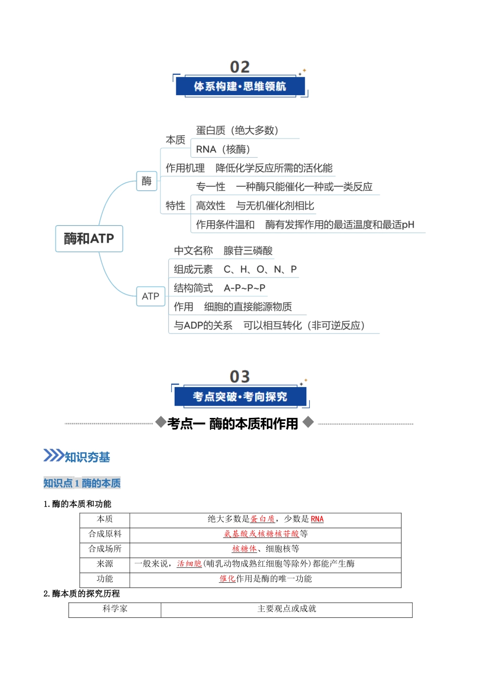 第08讲 酶和ATP（复习讲义）（全国通用）（教师版）.docx_第3页