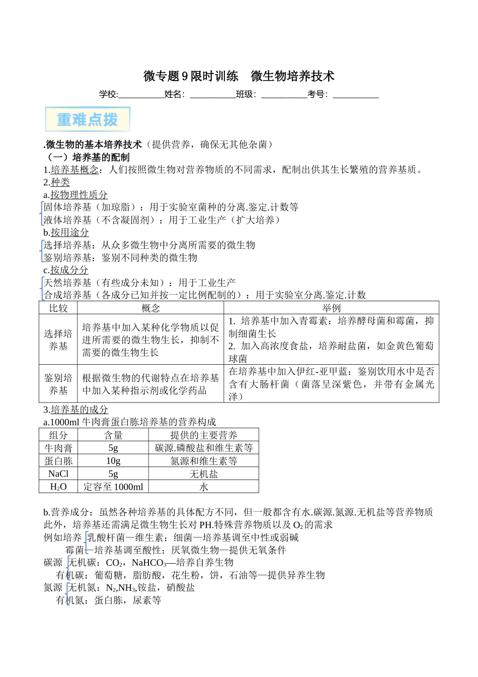 微专题9 微生物的培养技术原卷版.docx_第1页