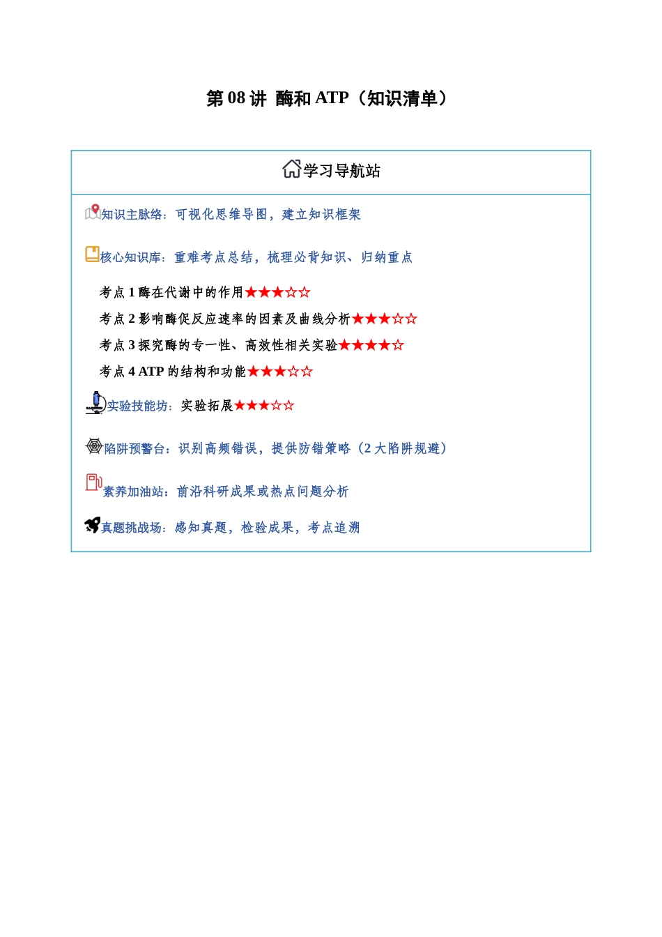 第08讲 酶和ATP(知识清单)(全国通用)(学生版).docx_第1页