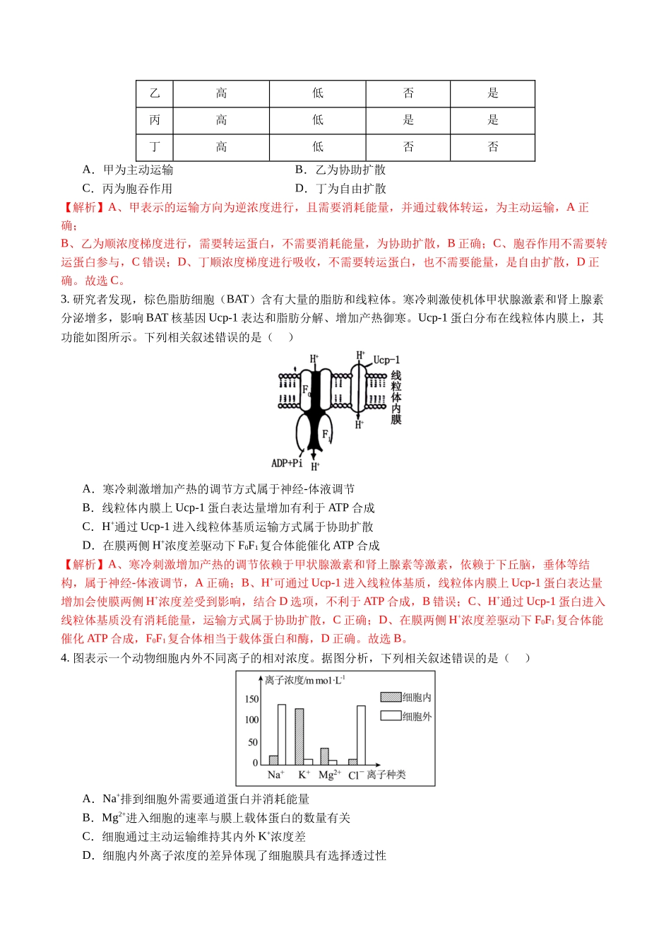 第08讲 物质进出细胞的方式及影响因素 （专项训练）（福建专用）（教师版）.docx_第2页