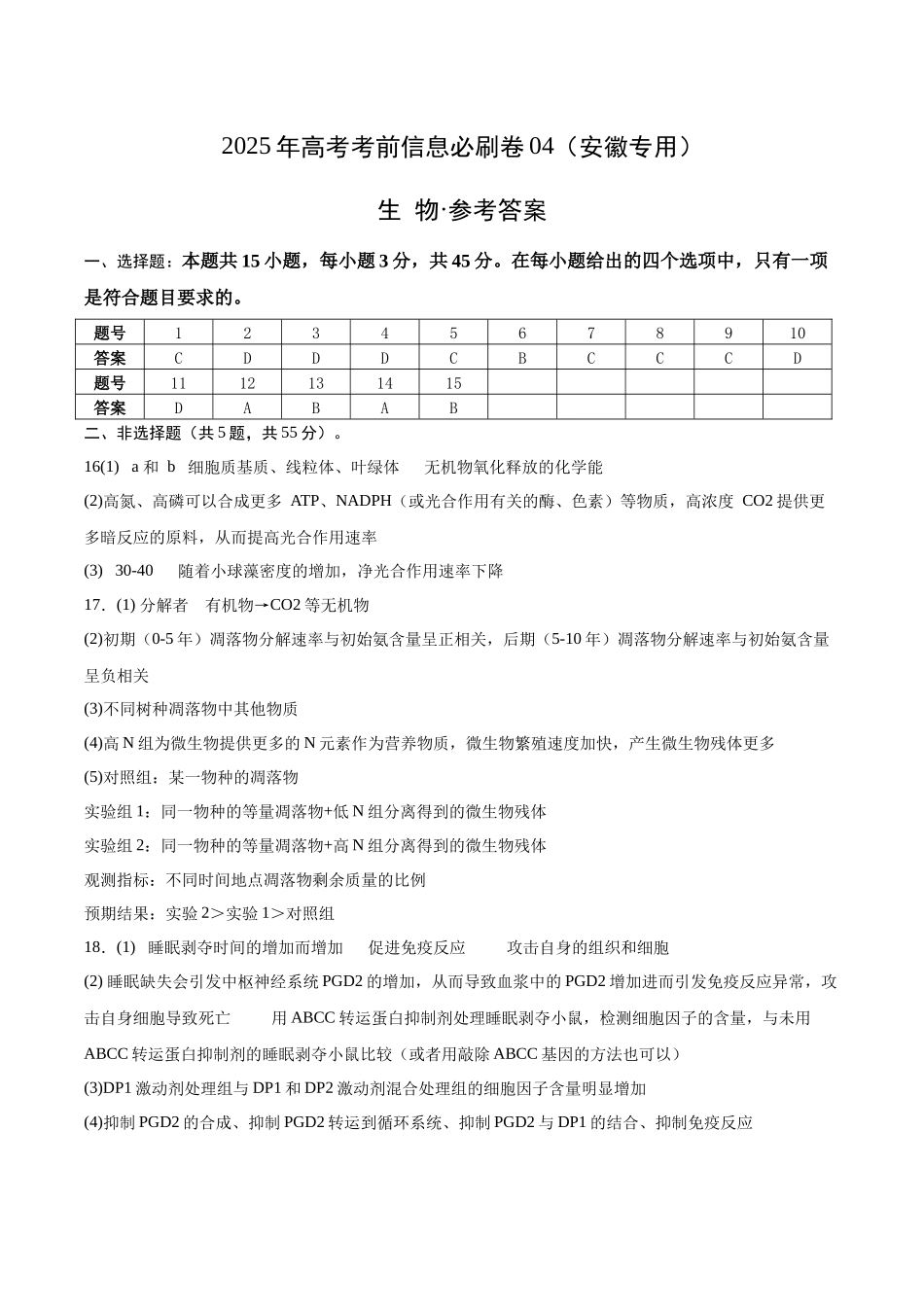 信息必刷卷04（安徽专用）参考答案.docx_第1页