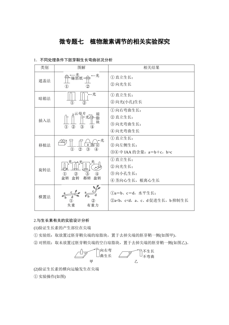第8单元　微专题七　植物激素调节的相关实验探究.docx_第1页
