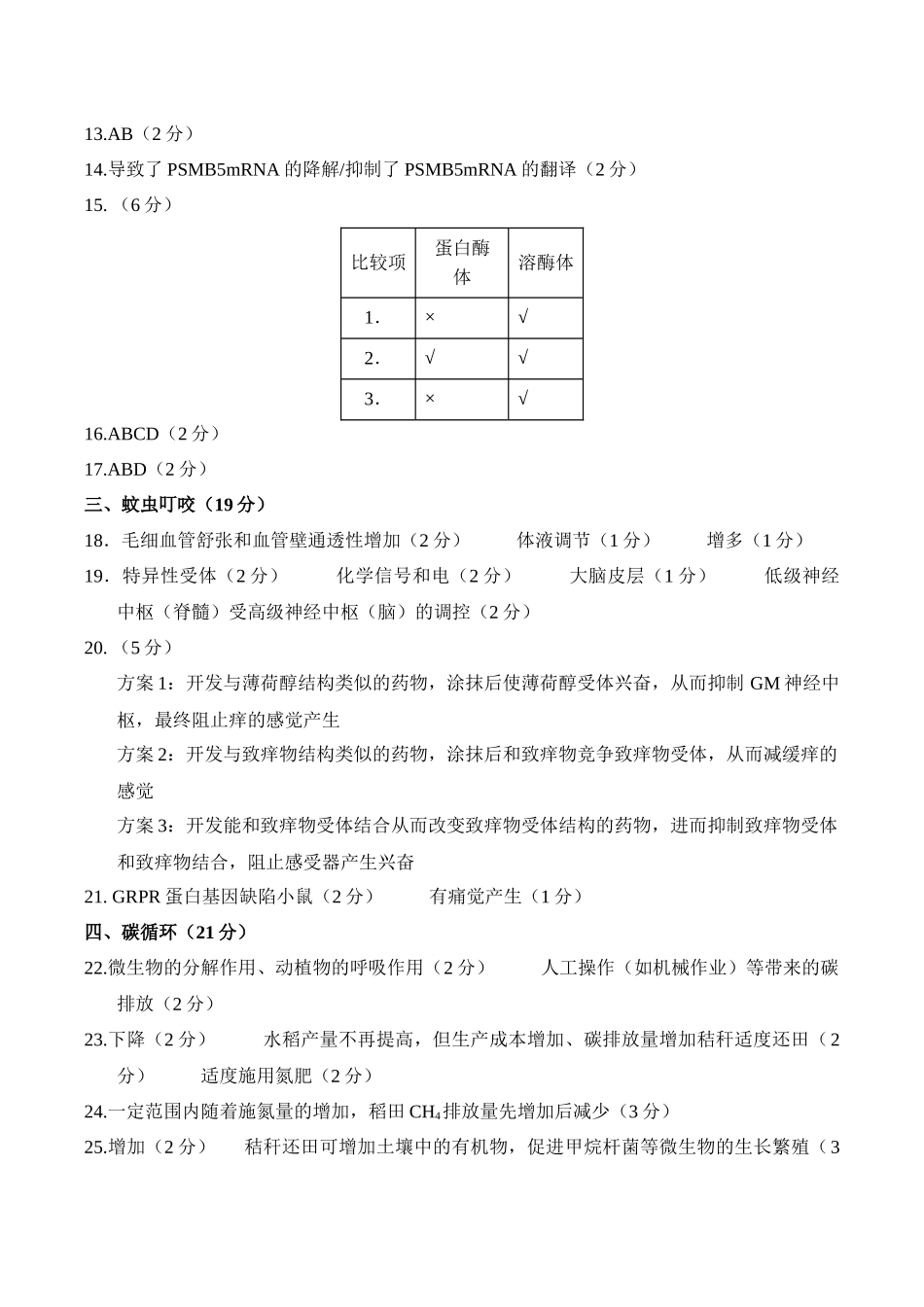 信息必刷卷04(上海专用)答案及评分细则.docx_第2页