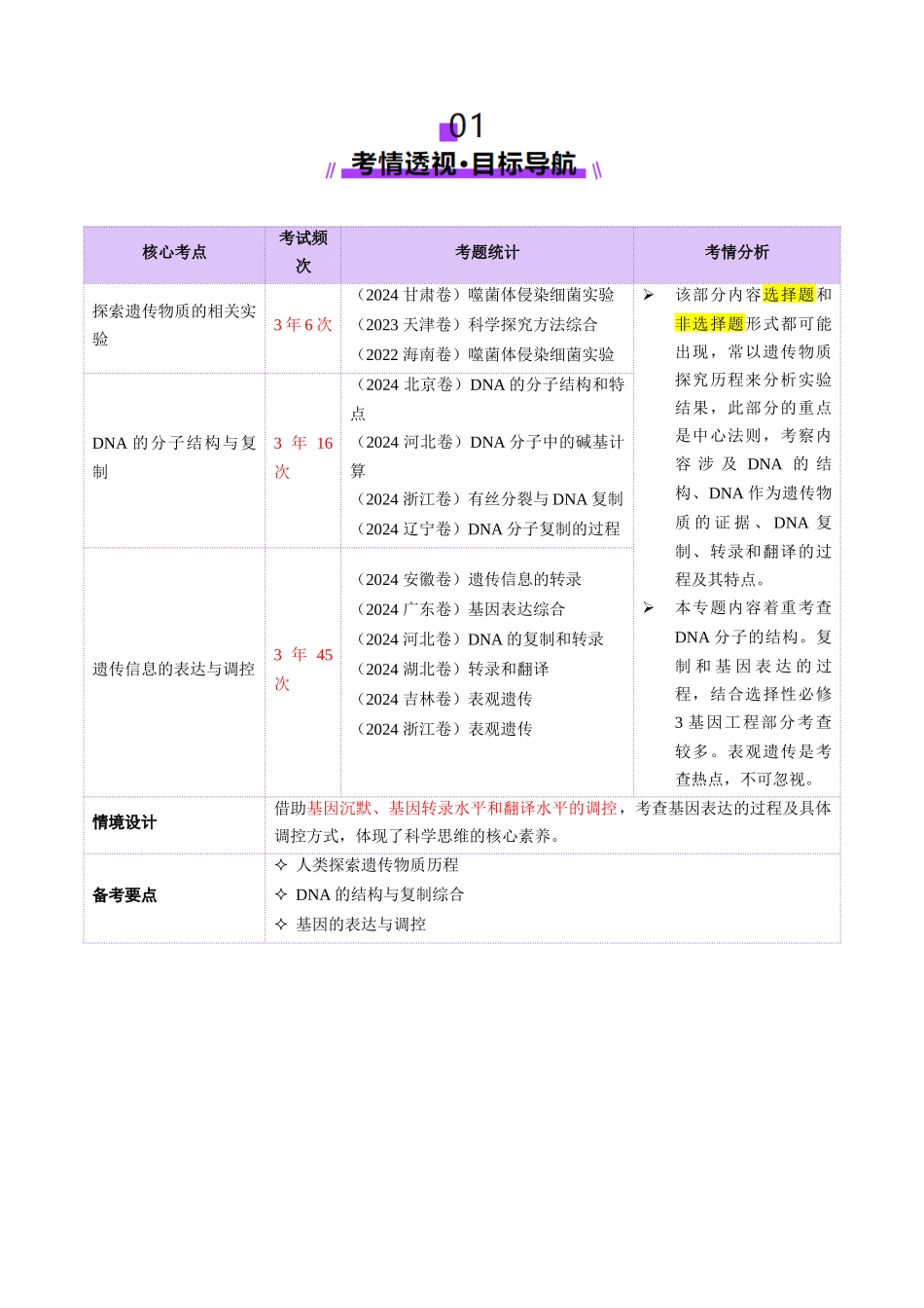 第09讲 基因的本质和表达(配套讲义)(学生版).docx_第2页