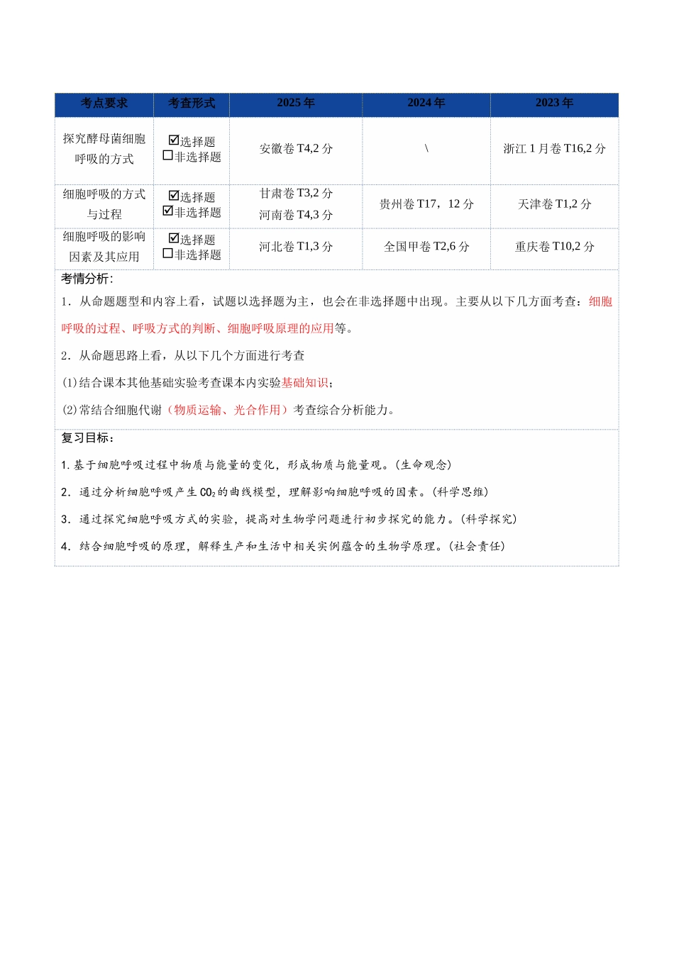 第09讲 细胞呼吸（复习讲义）（全国通用）（学生版）.docx_第2页