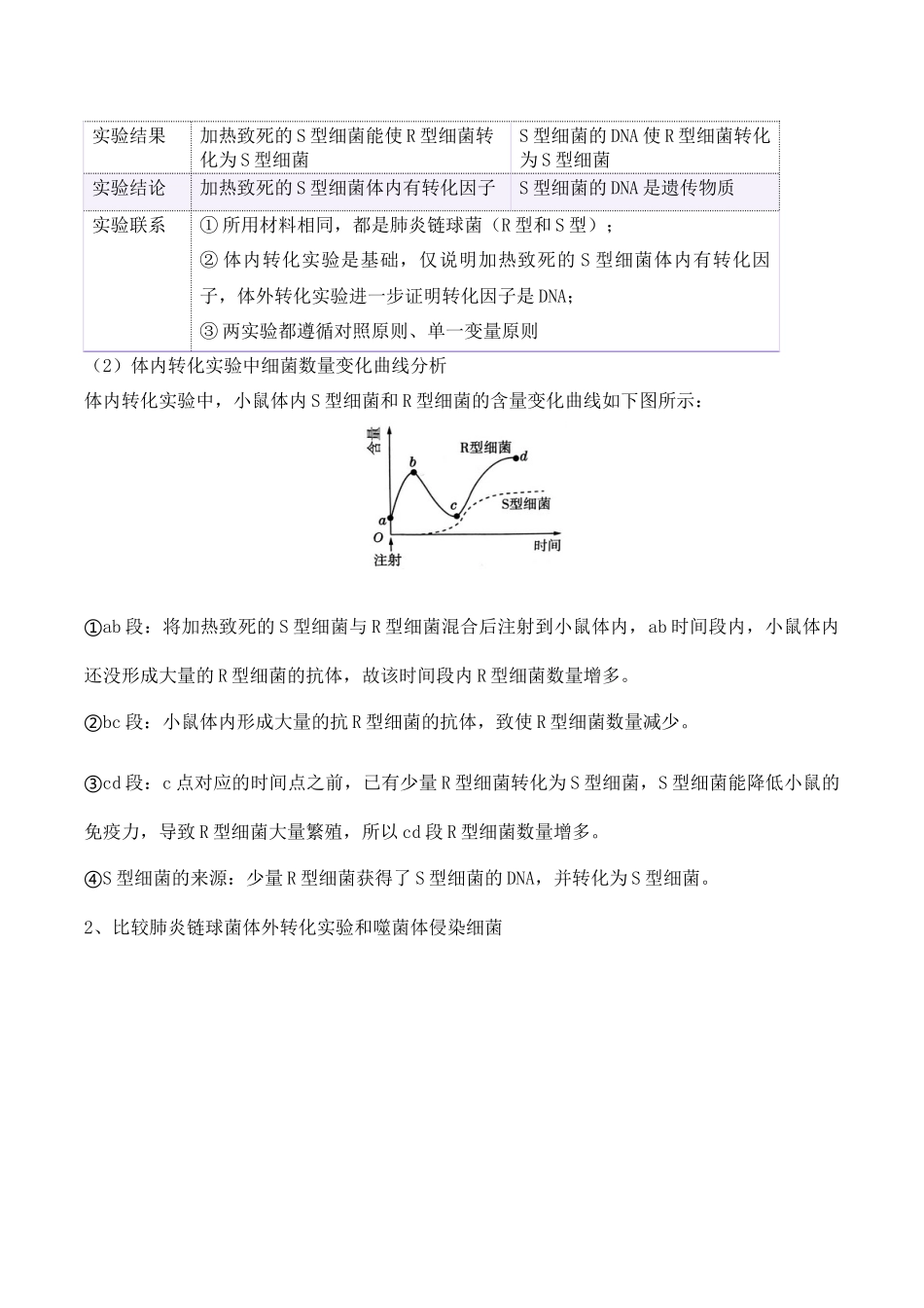 第09讲 遗传的分子基础(讲义)-原卷版.docx_第3页