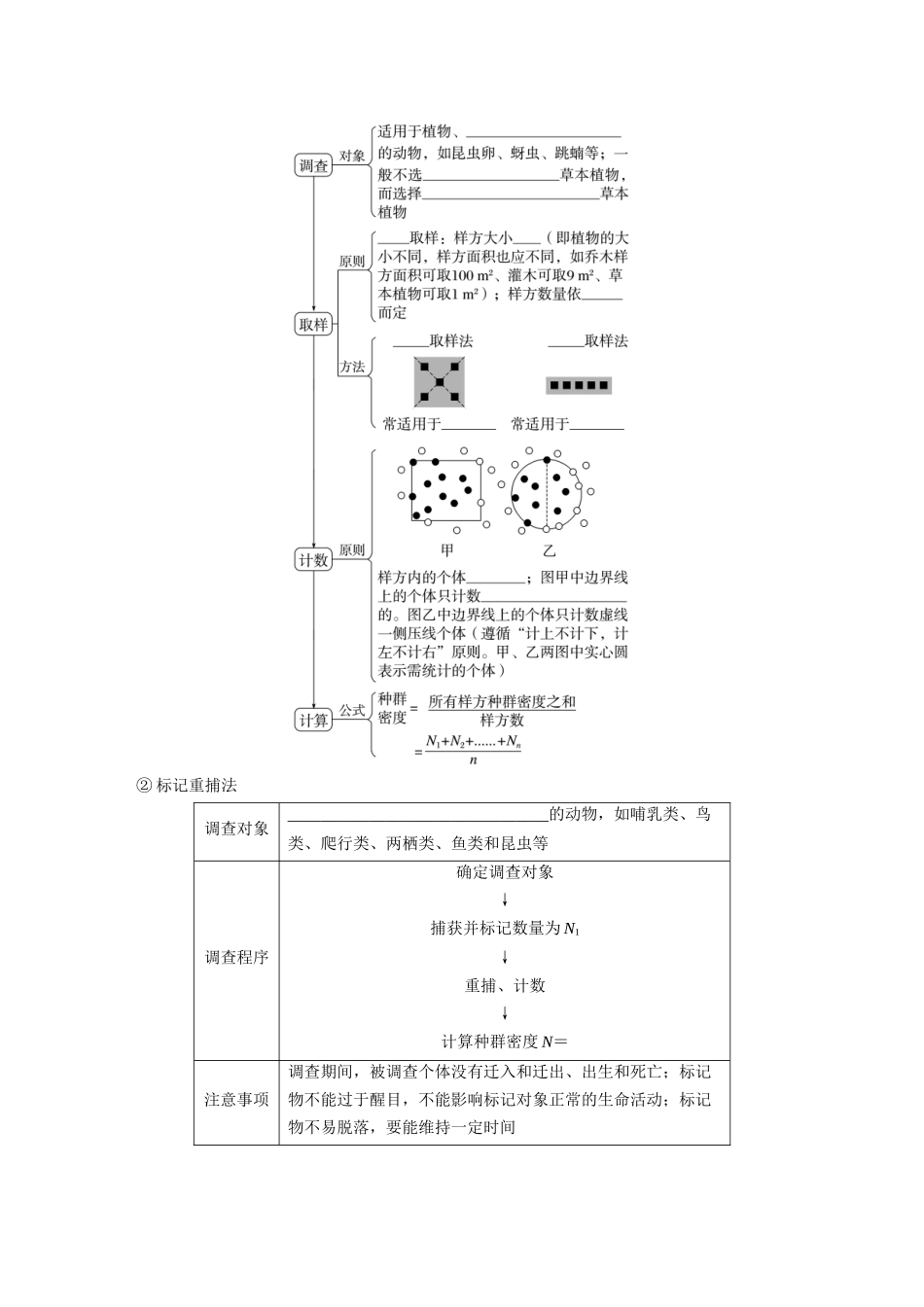 第9单元 第1课时 种群的数量特征.docx_第2页