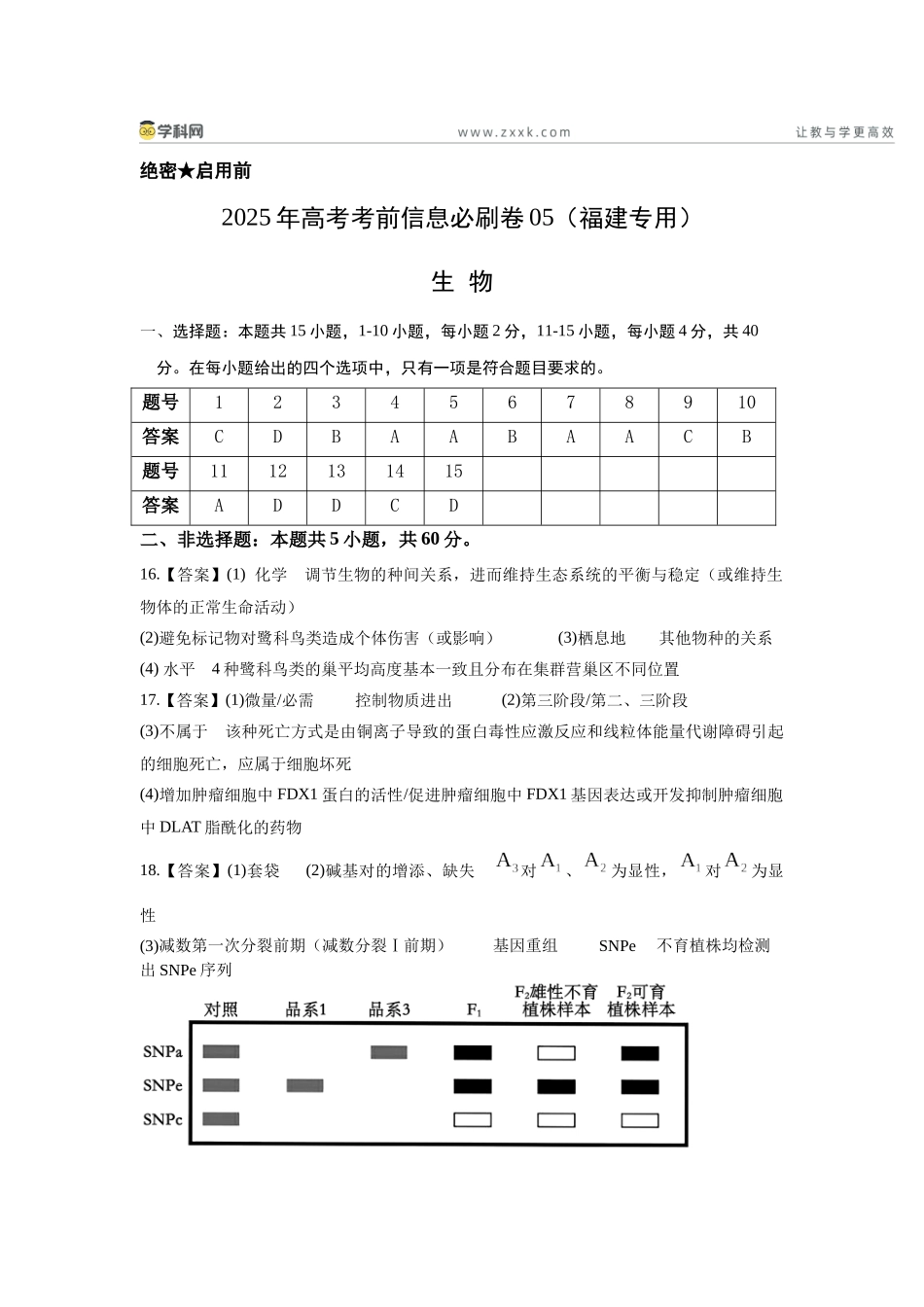 信息必刷卷05(福建专用) 参考答案.docx_第1页