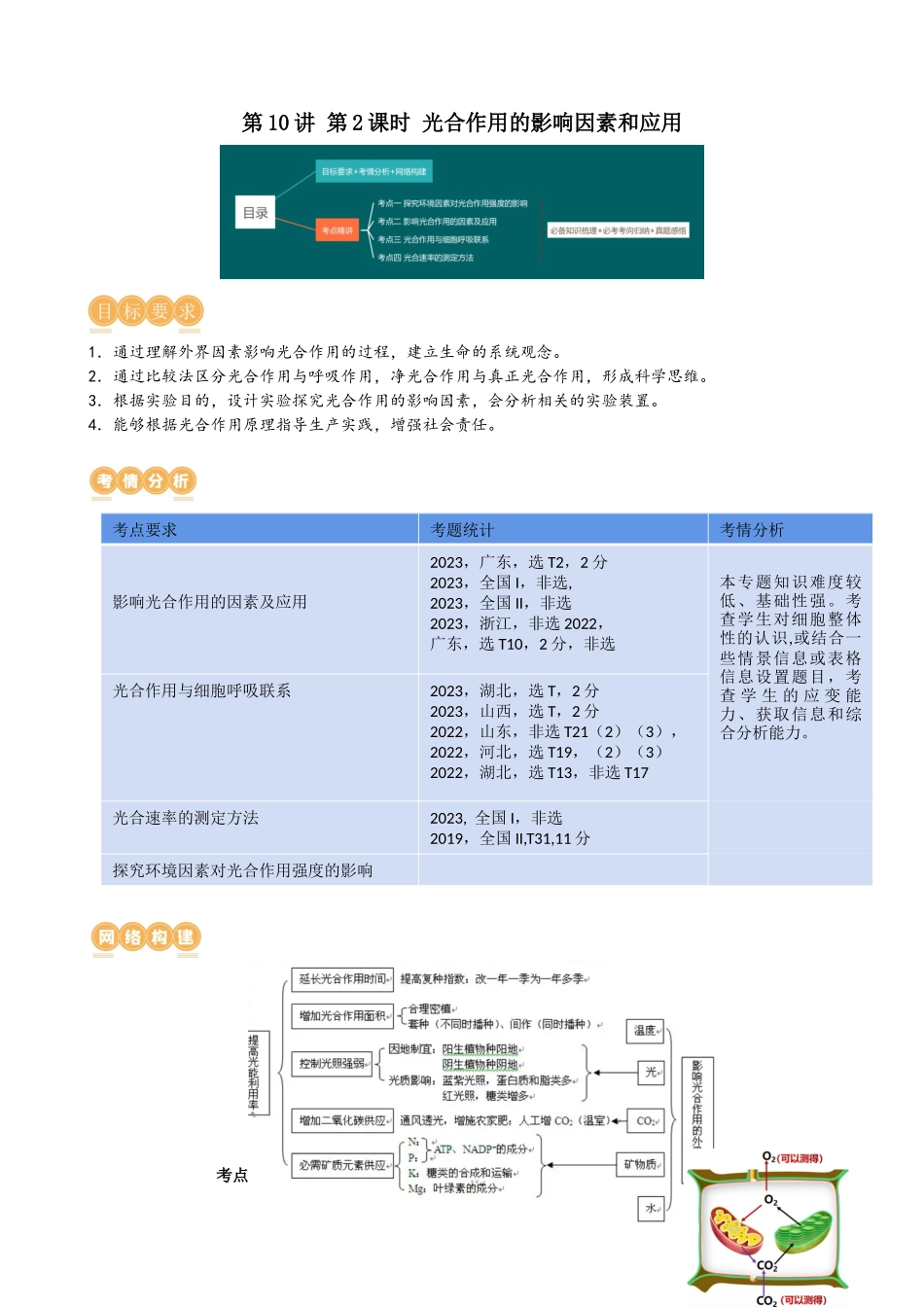 第10.2讲 光合作用的影响因素和应用(讲义)(教师版).docx_第1页