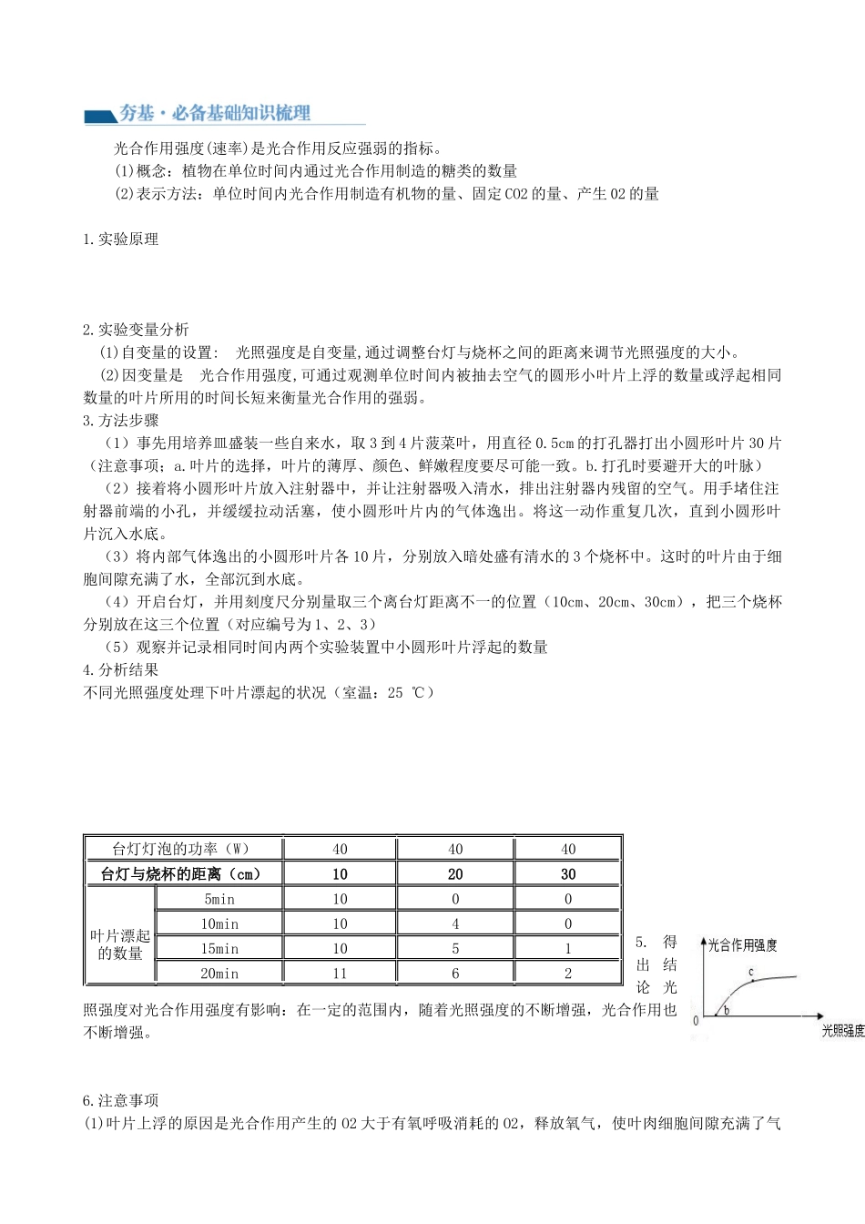 第10.2讲 光合作用的影响因素和应用（讲义）（学生版）.docx_第2页