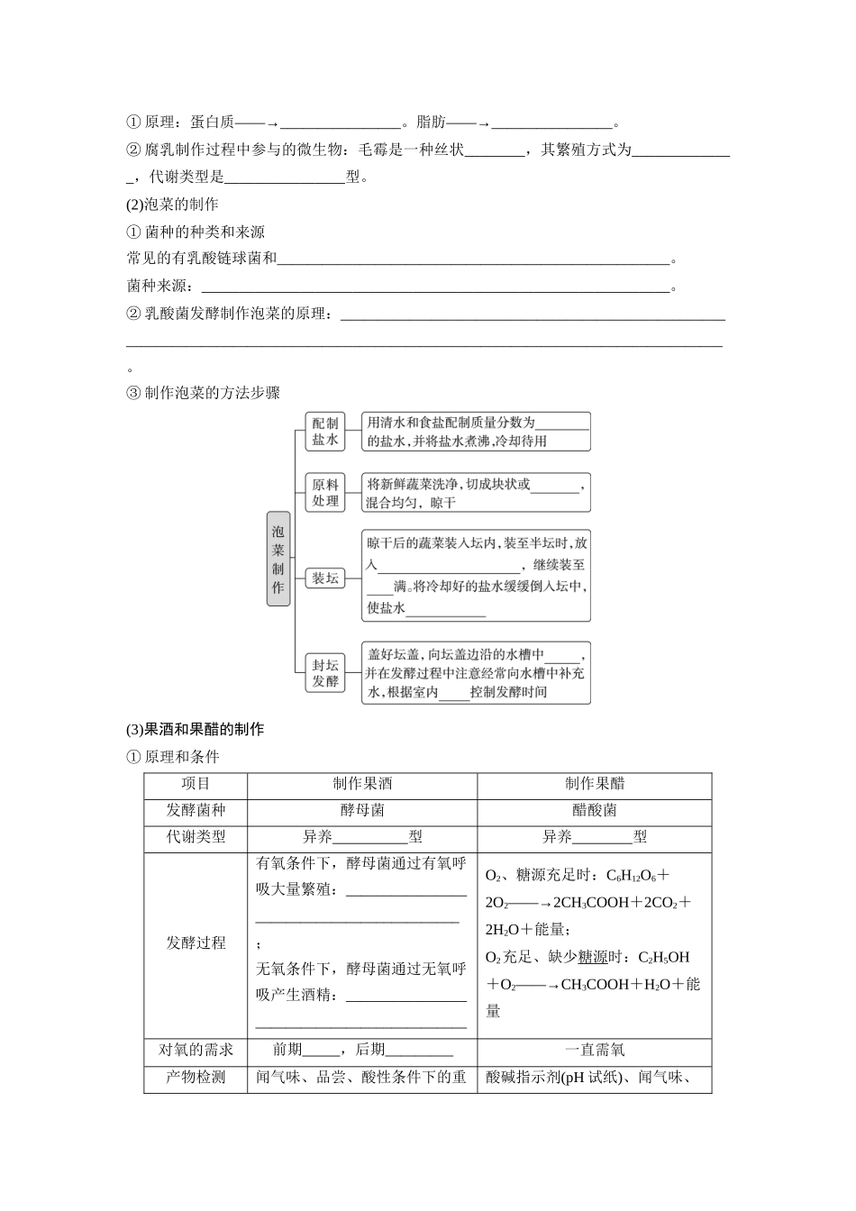 第10单元 第1课时 传统发酵技术的应用、发酵工程及其应用.docx_第2页