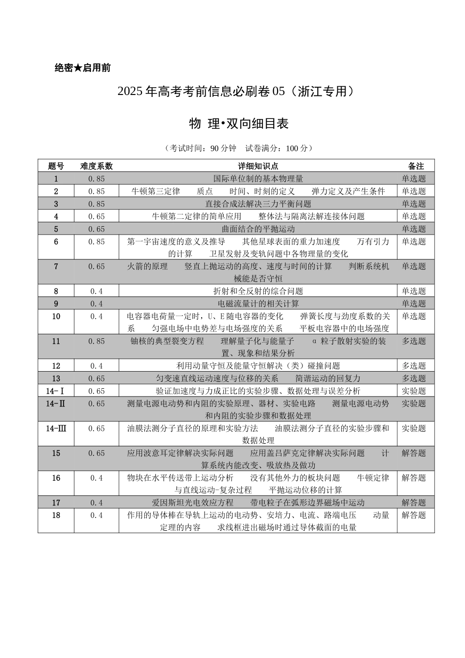信息必刷卷05(浙江专用)(双向细目表).docx_第1页
